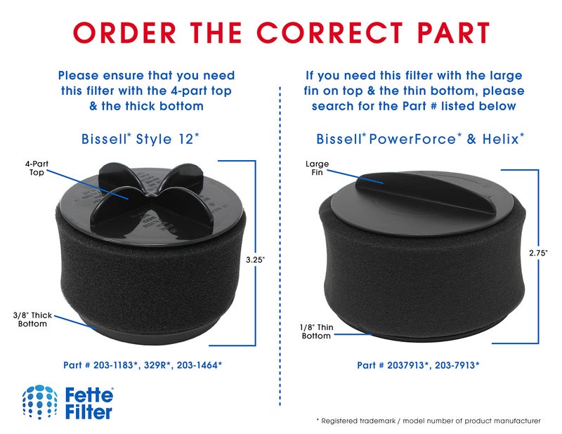 Fette Filter - Filter Set Compatible with for Bissell Style 12 & PowerForce Bag-Less Vacuums. Compare to Part # 203-1402, 203-8037, 203-1183, 2031464 & 2031215. Contains 2 of Each Part Number. - Image 2